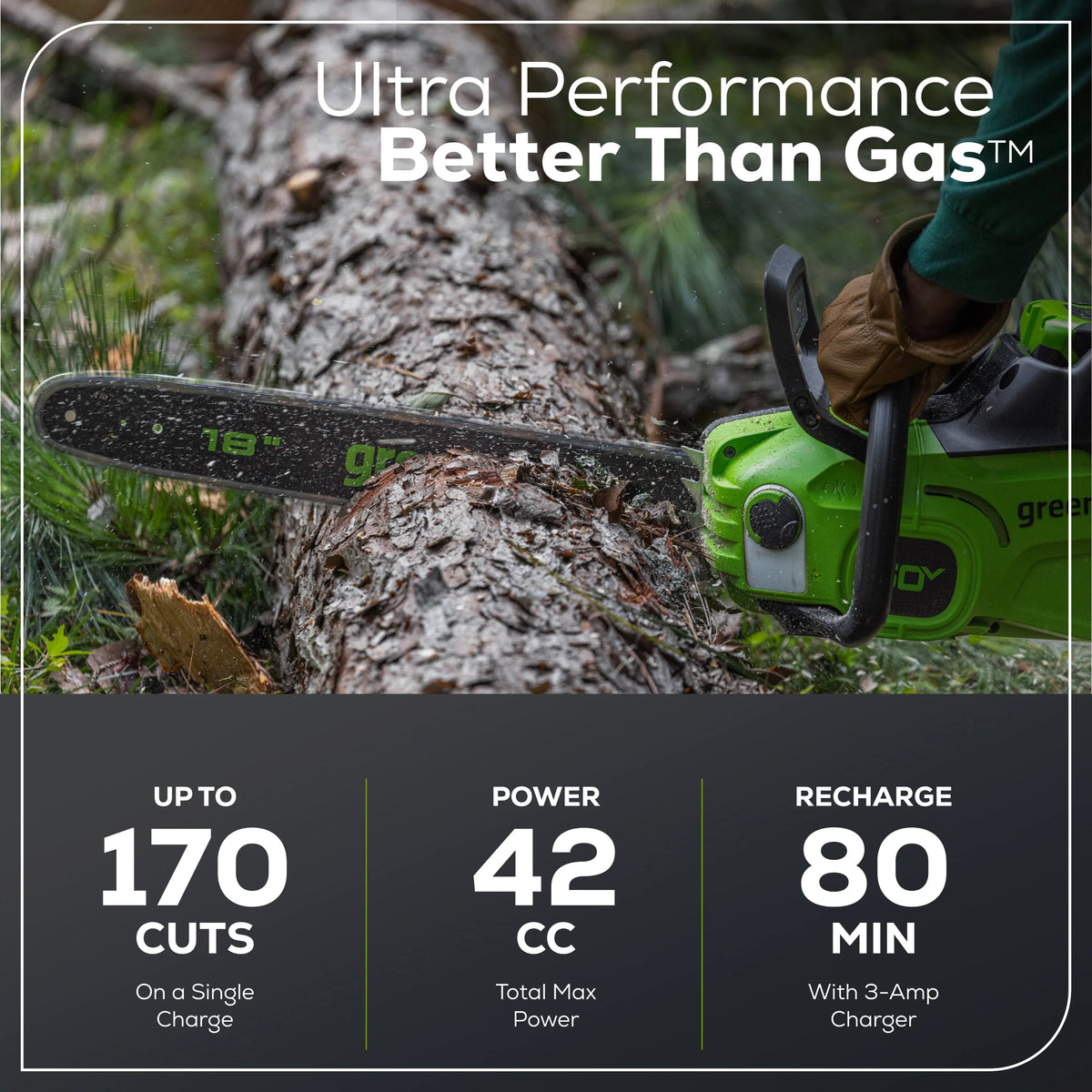 60V Brushless Chainsaw with Battery & Charger O471302