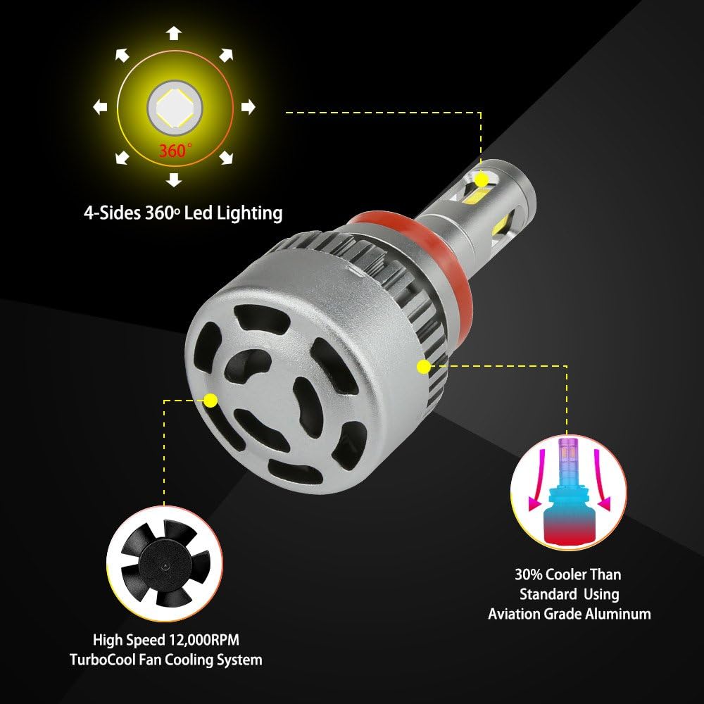 H11 LED Headlight Bulbs 6000K Low Beams Fog Lights Pack of 2 P129600