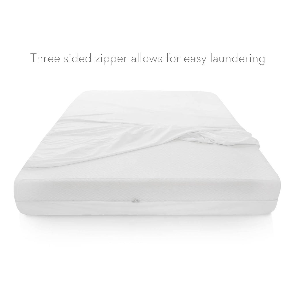 Full Size Box Spring Protector S216657