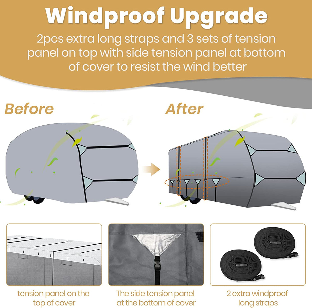 18'-20' Waterproof Travel Trailer RV Cover with Cotton Lining H337483