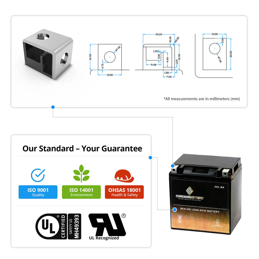 Power Sports Battery T5068
