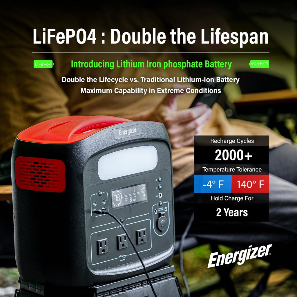 960Wh 300000 mAh Portable Power Station with LiFePO4 Battery R58857