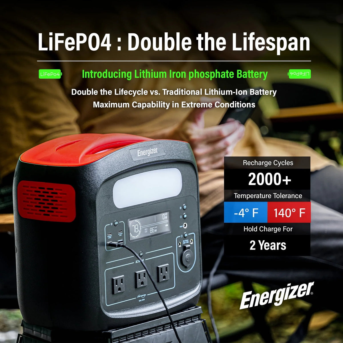 960Wh 300000 mAh Portable Power Station with LiFePO4 Battery R58857