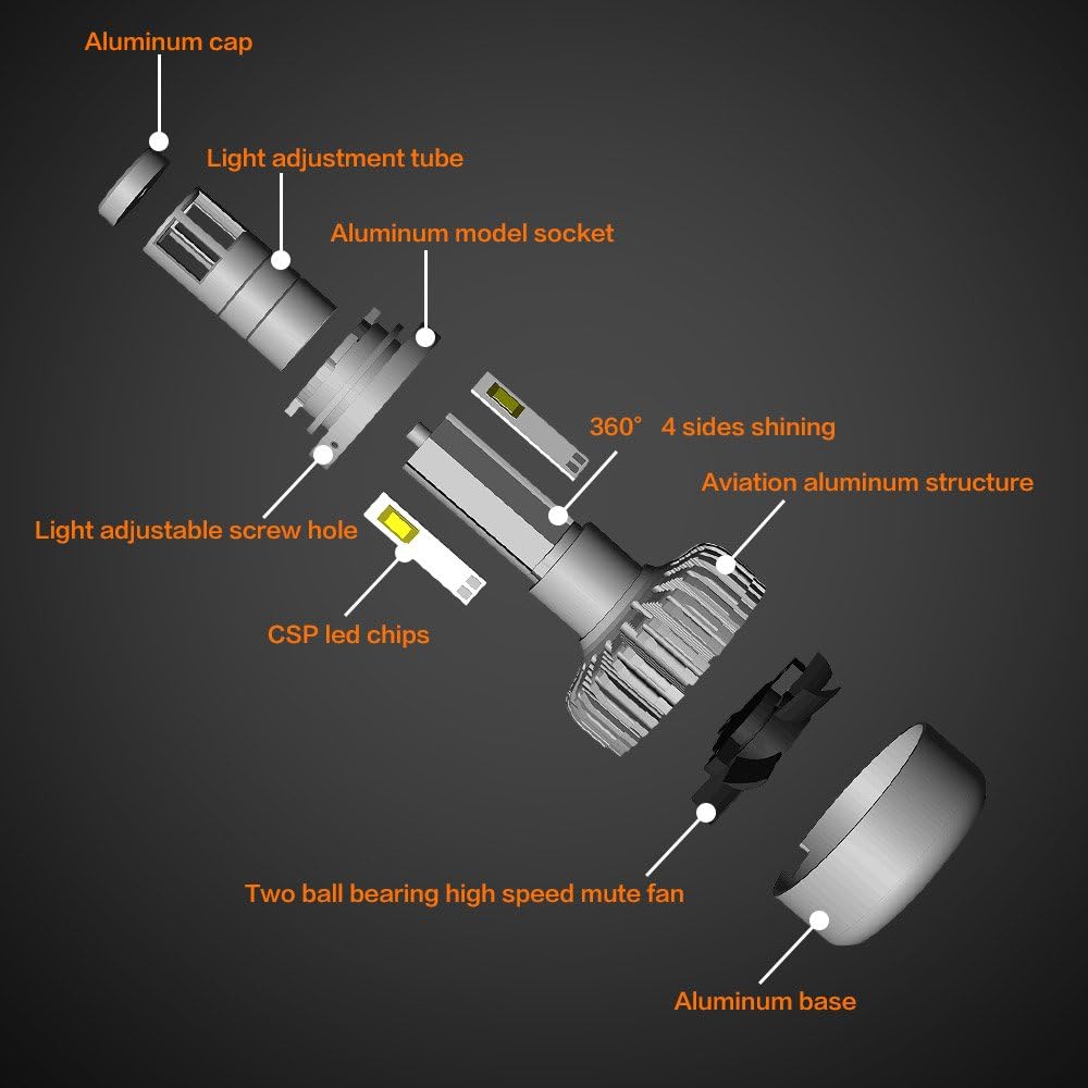 H11 LED Headlight Bulbs 6000K Low Beams Fog Lights Pack of 2 P129600