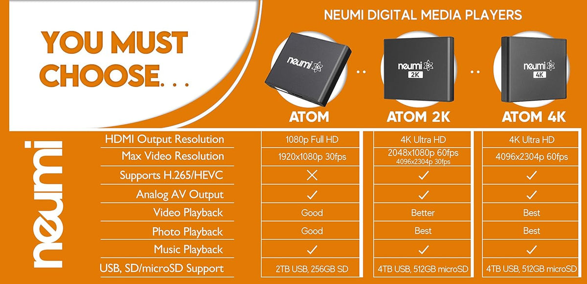 4K Ultra-HD Digital Media Player Pack of 2 L819