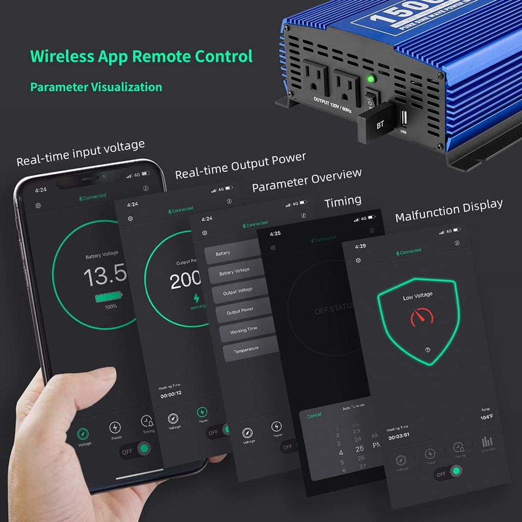 1500W Pure Sine Wave Power Inverter 12V DC to 110V AC Car Inverter with Bluetooth 2AC Outlets USB Port T9121