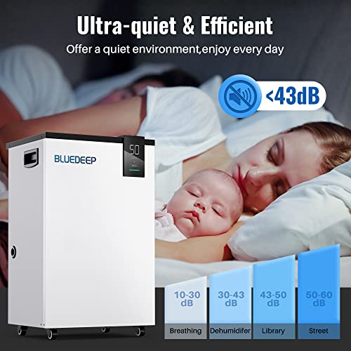 190 Pints Commercial Dehumidifier with Drain Hose and Water Reservoir A74779