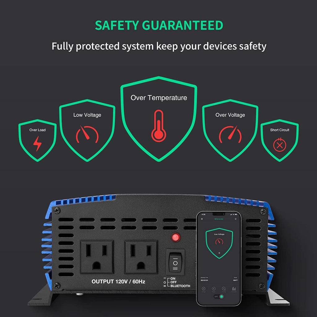 1500W Pure Sine Wave Power Inverter 12V DC to 110V AC Car Inverter with Bluetooth 2AC Outlets USB Port T9121