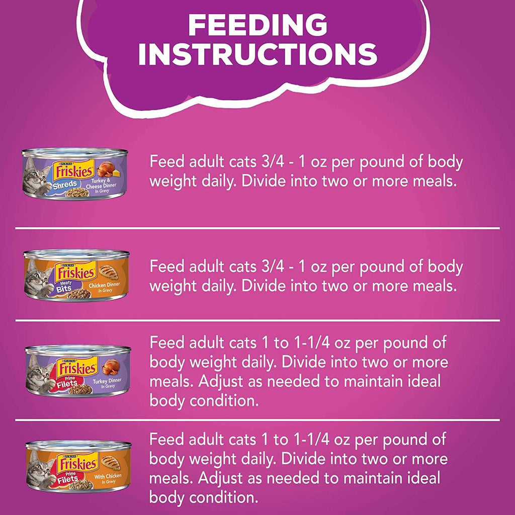 Poultry Cat Food Variety Pack Y5186