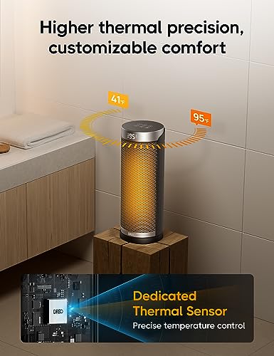 1500W PTC Ceramic Space Heater with Remote H4021