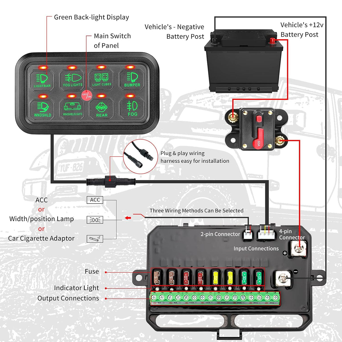 8 Gang Switch Panel with Green Backlit ON-Off Button I52291