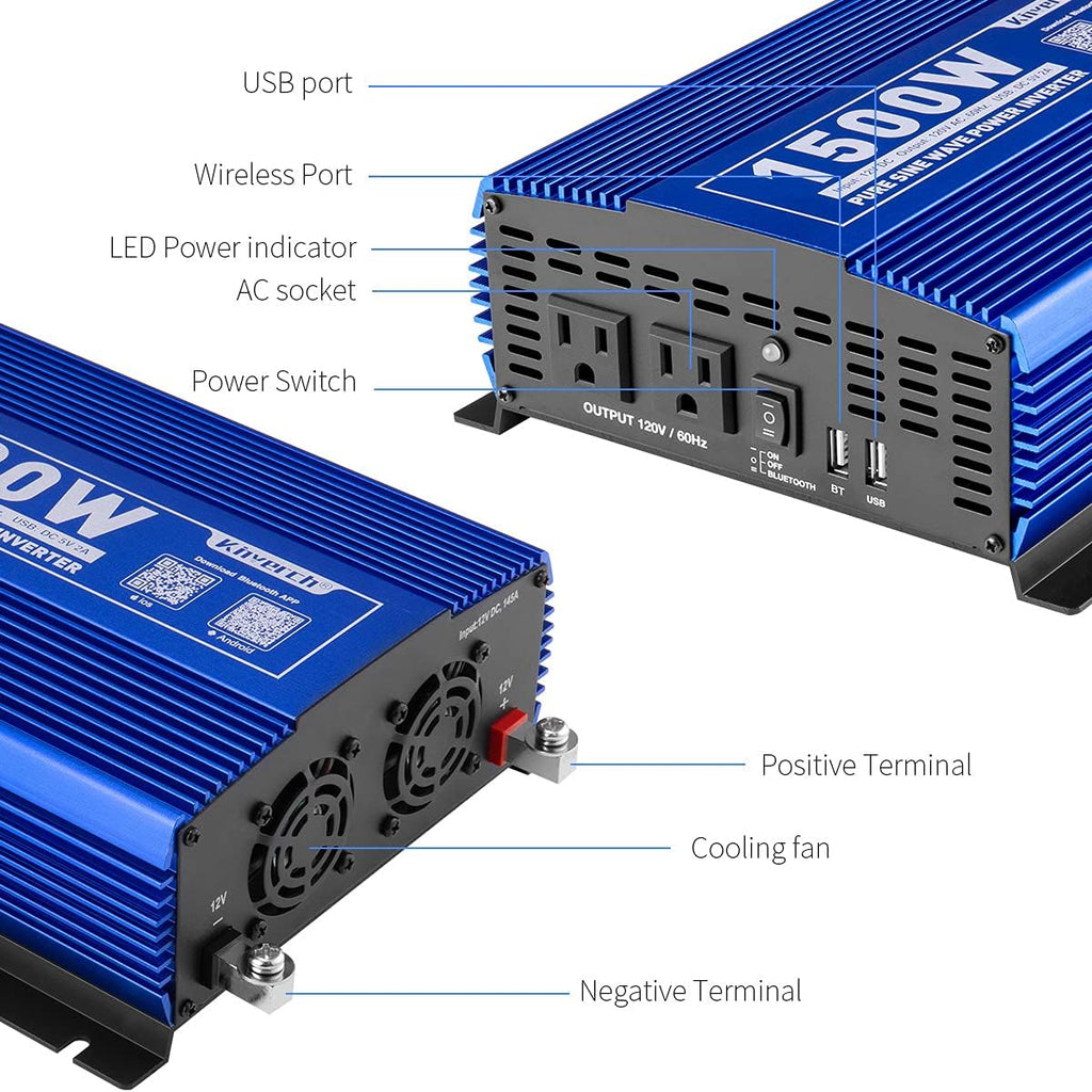 1500W Pure Sine Wave Power Inverter 12V DC to 110V AC Car Inverter with Bluetooth 2AC Outlets USB Port T9121