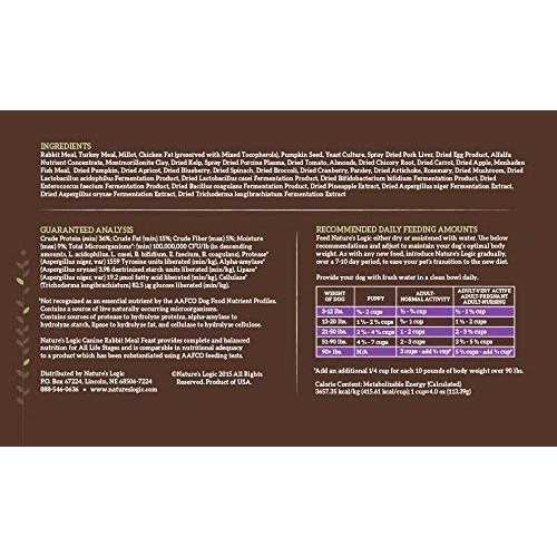 Rabbit Meal Dry Dog Food E4692