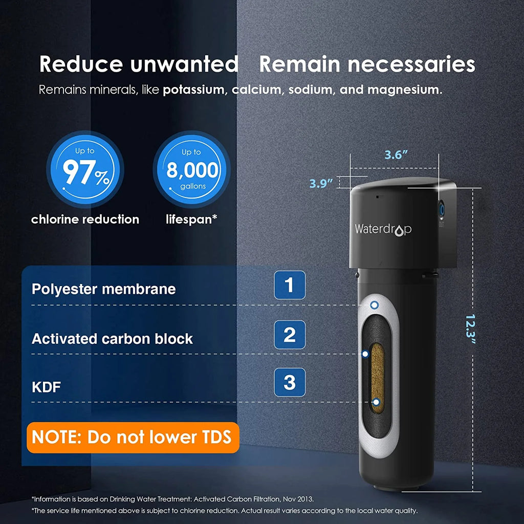 Under Sink Water Filter System, 8000 Gallons Ultra High Capacity O74774