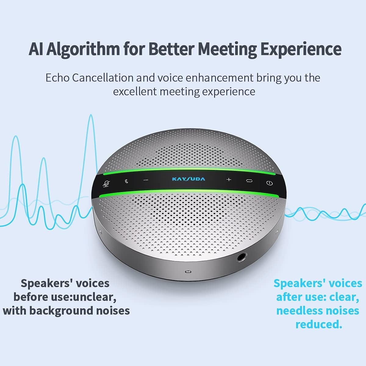 Bluetooth Speakerphone with 6 Microphones, 18H Call Time, Bluetooth 5.0 V466